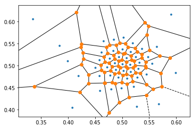 ../_images/synthetic_data_Generate_Voronoi_Colony_Mesh_10_0.png