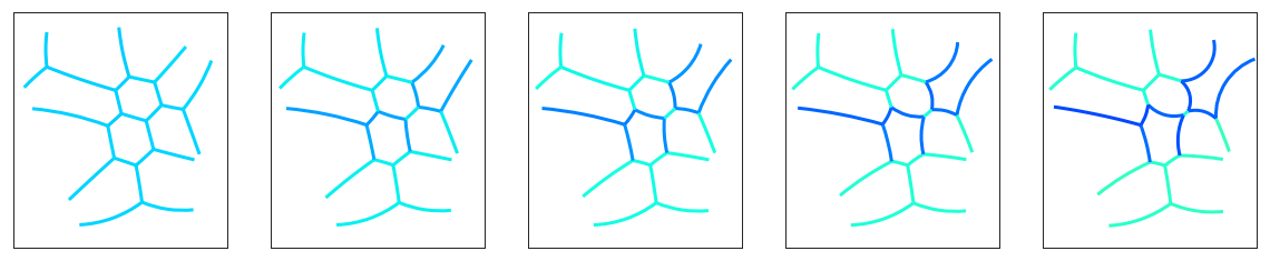 ../_images/synthetic_data_SurfaceEvolver_Mesh_To_Force_Network_28_0.png
